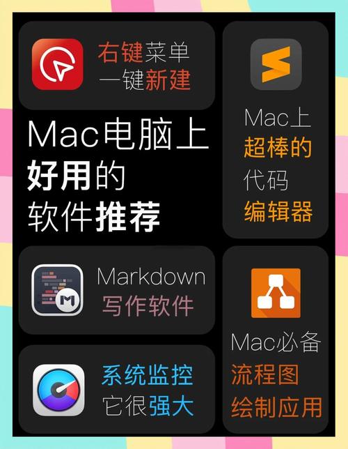 IOS模拟器PC版