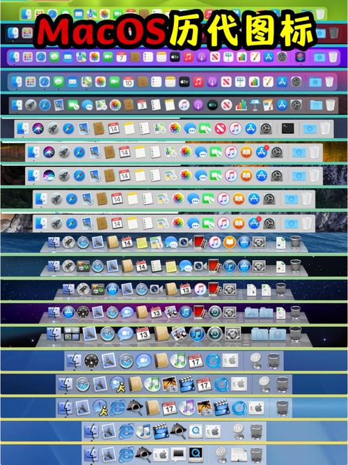 IOS模拟器PC版
