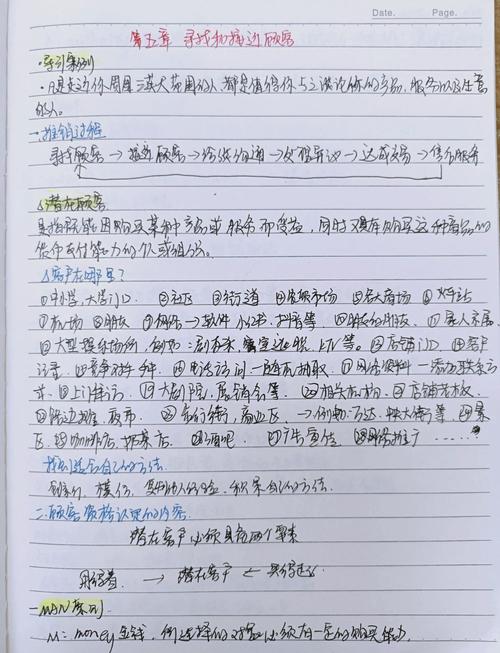 小红书怎么样