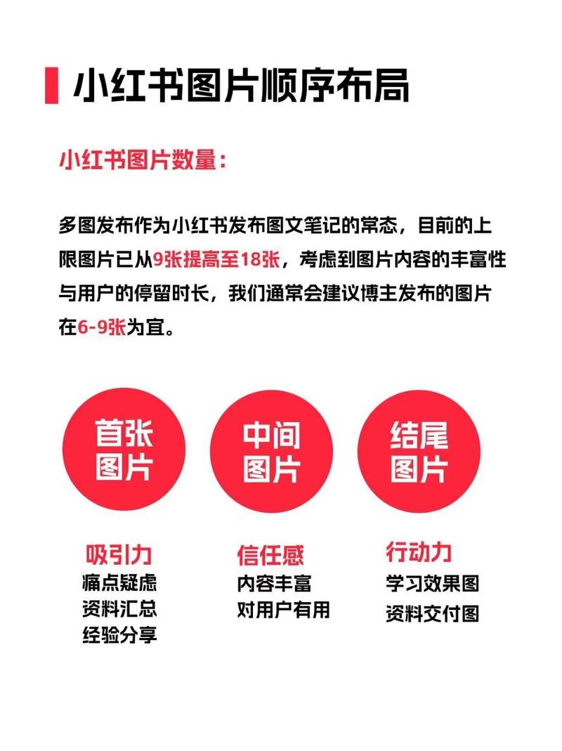 小红书怎么样