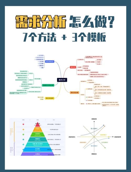 小红书怎么样
