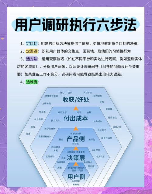 小红书怎么样