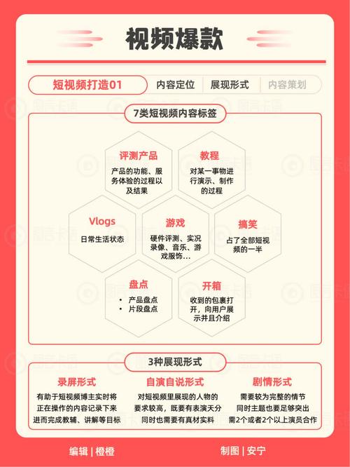 小红书怎么样