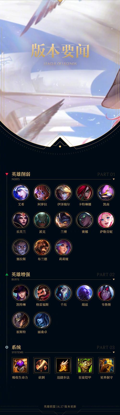 风暴之灵