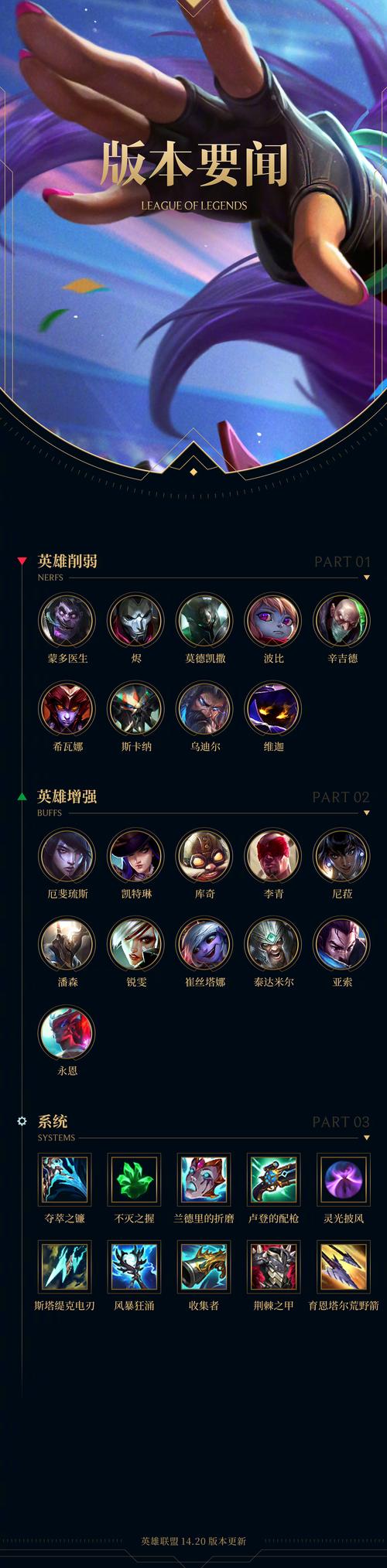 风暴之灵