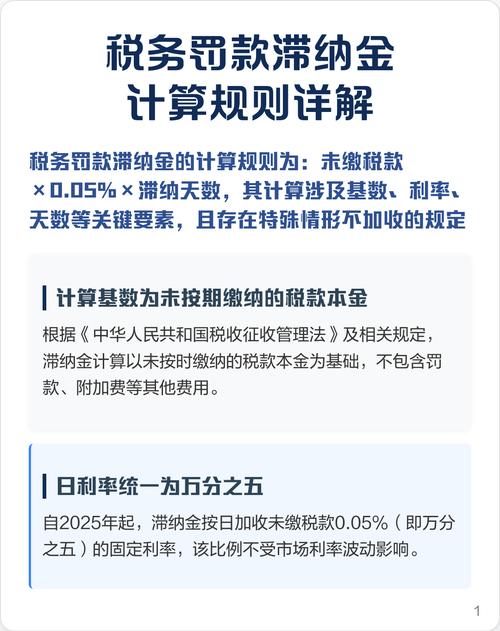 个税滞纳金怎么算
