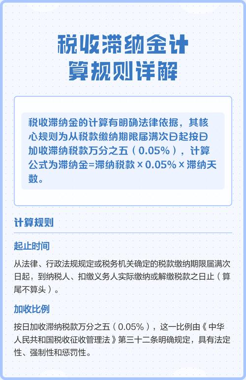 个税滞纳金怎么算
