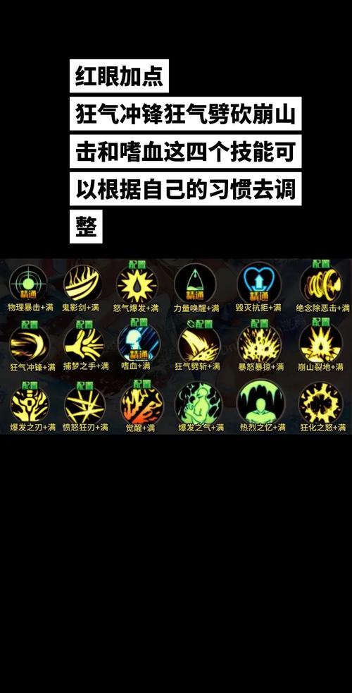 奇迹世界2狂战士加点