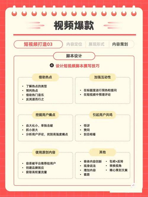 小红书怎么退货