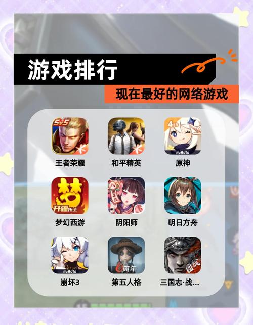 手机游戏排行