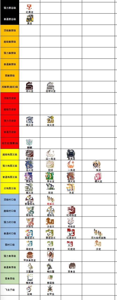 怪物猎人4