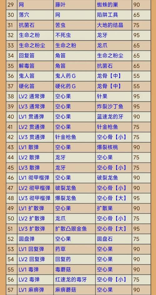怪物猎人4