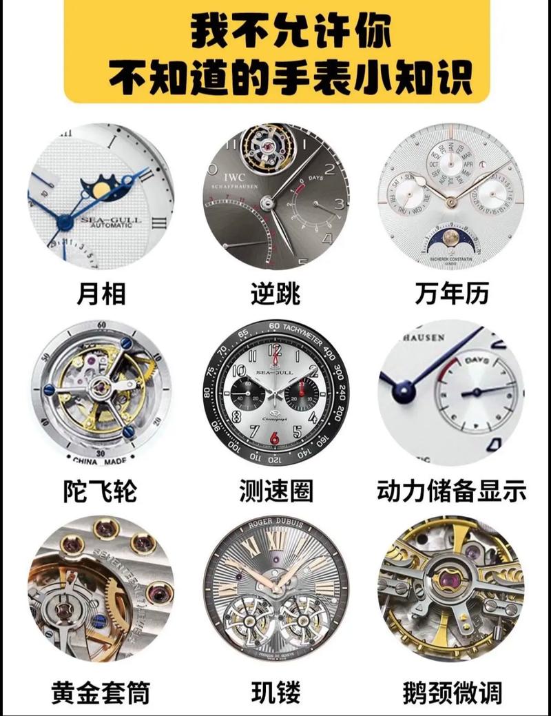 applewatch生日快乐怎么设置