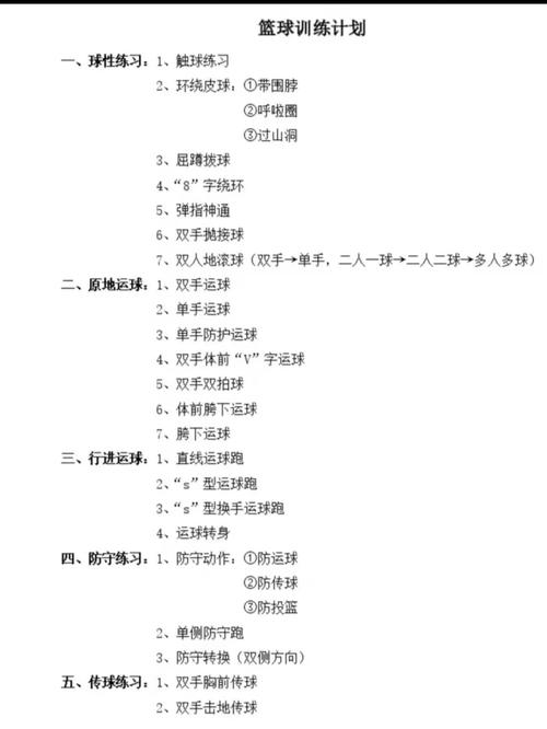 全民大灌篮