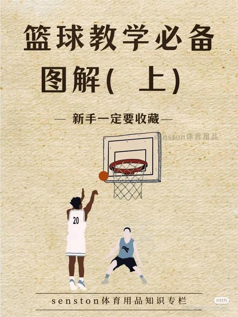 全民大灌篮