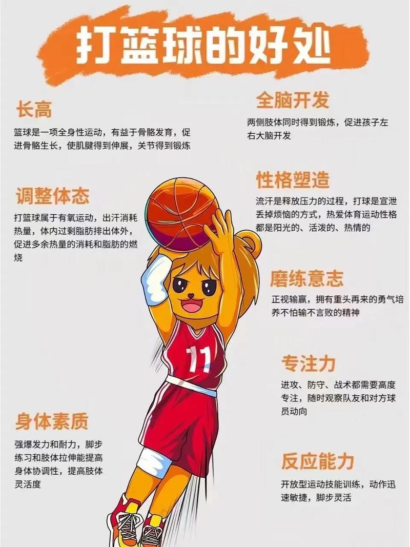 全民大灌篮