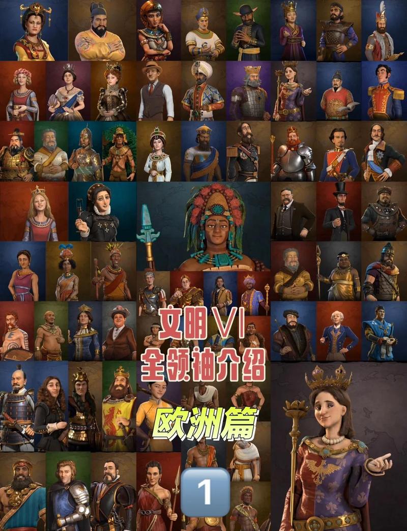 文明6新手攻略