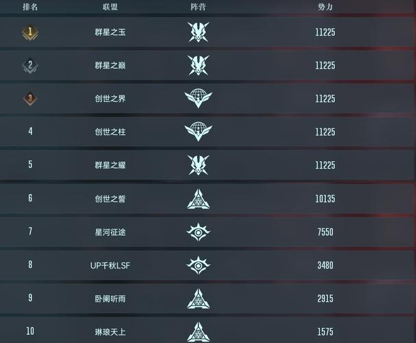lol隐藏分