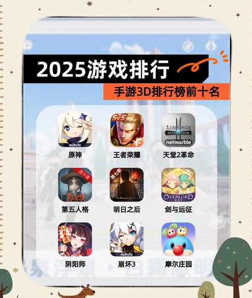 热门手游排行榜