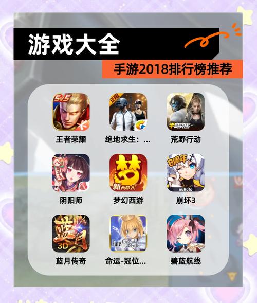 人气手游排行榜前十名