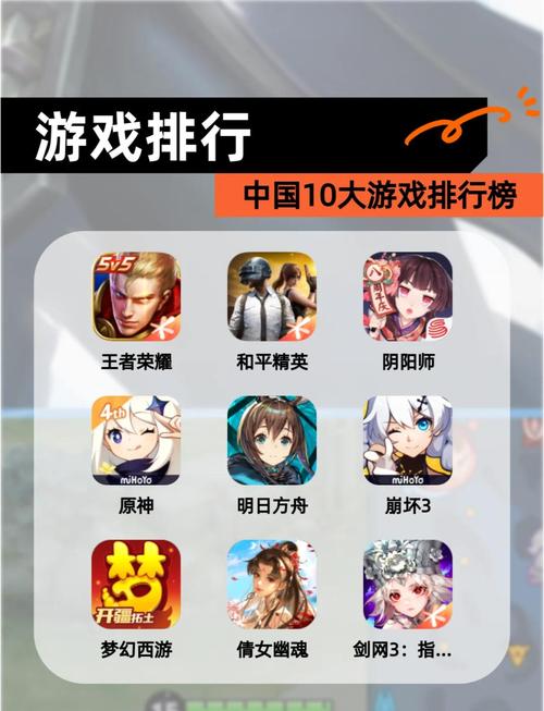 人气手游排行榜前十名