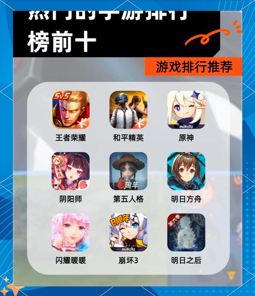 人气手游排行榜前十名