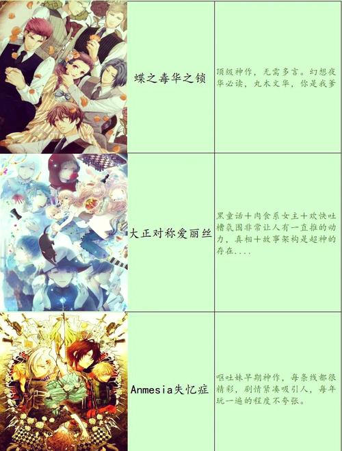 乙女向游戏