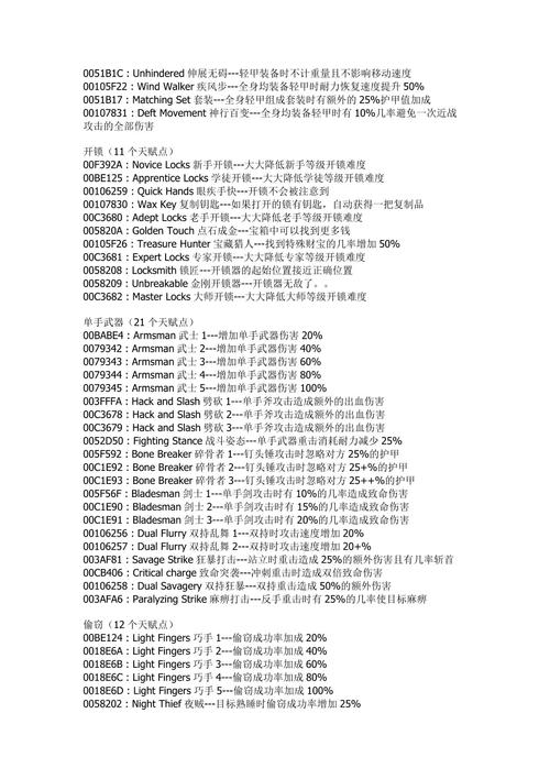 上古卷轴5秘籍