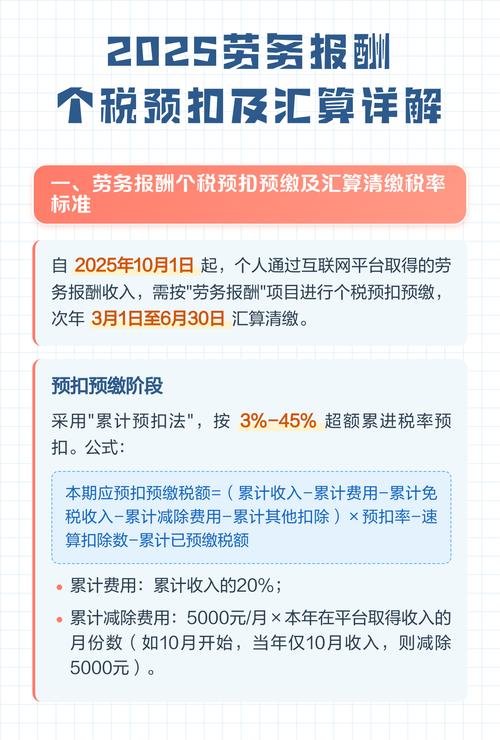 劳务费个税怎么算
