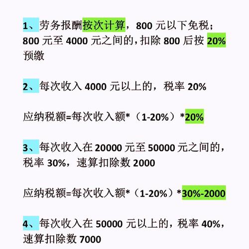 劳务费个税怎么算