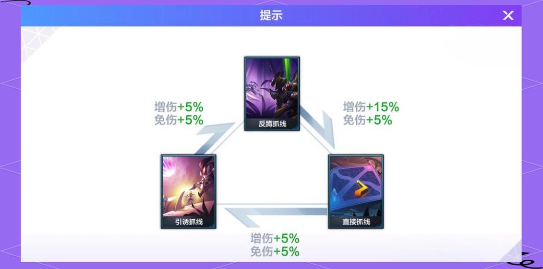 电竞经理