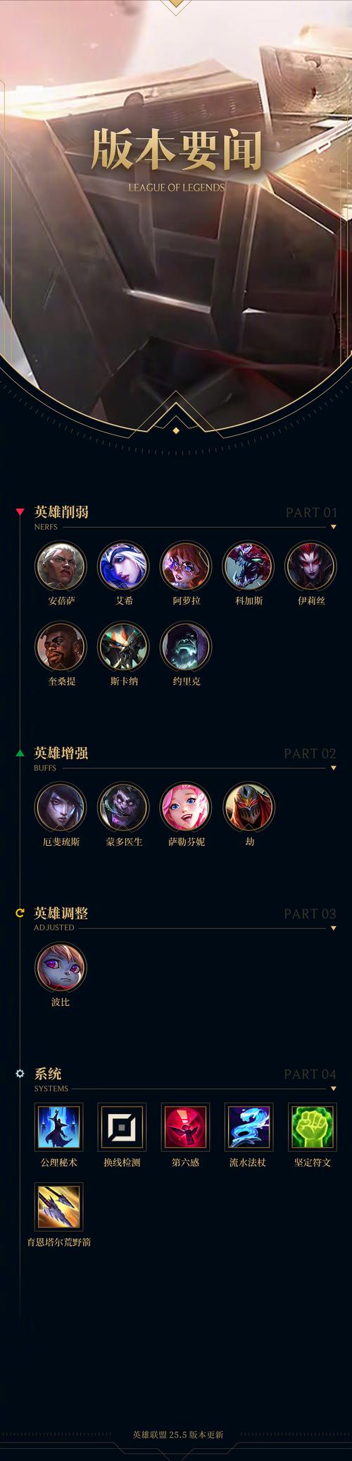 电竞经理