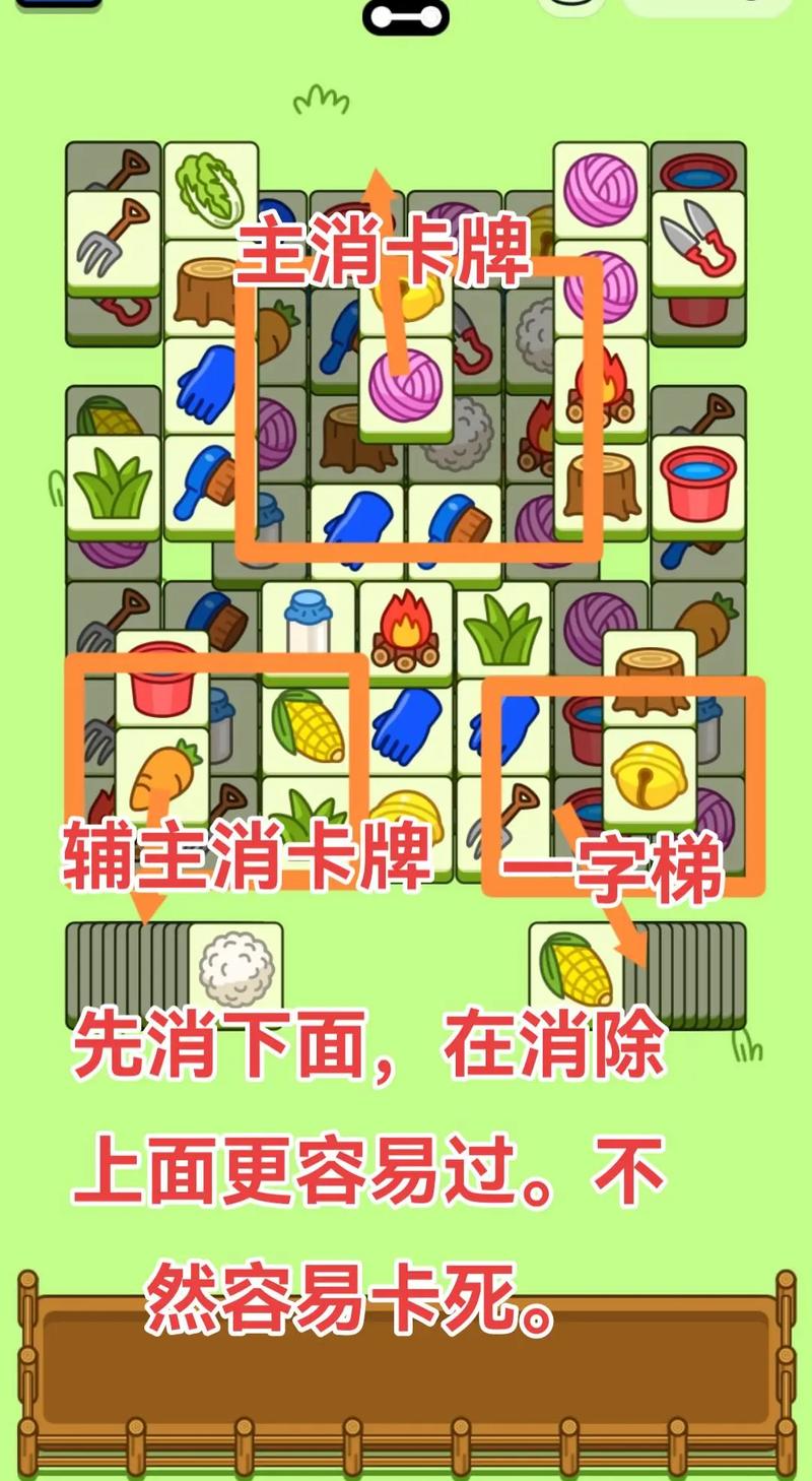 羊了个羊通关技巧