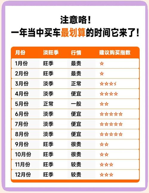 汽车之家怎么查看车主口碑