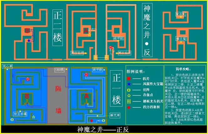 仙剑奇侠传3攻略