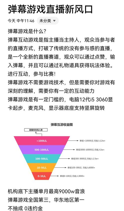 弹幕游戏