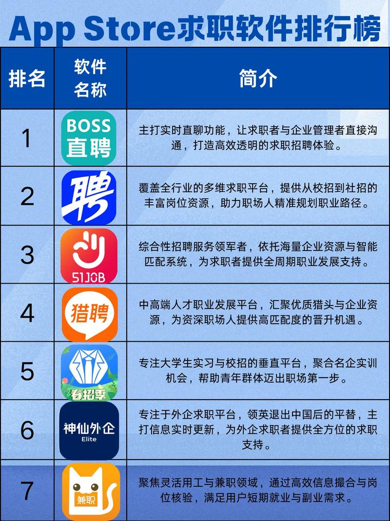 盘搜搜怎么搜索资源