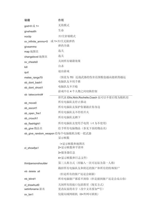 求生之路2秘籍