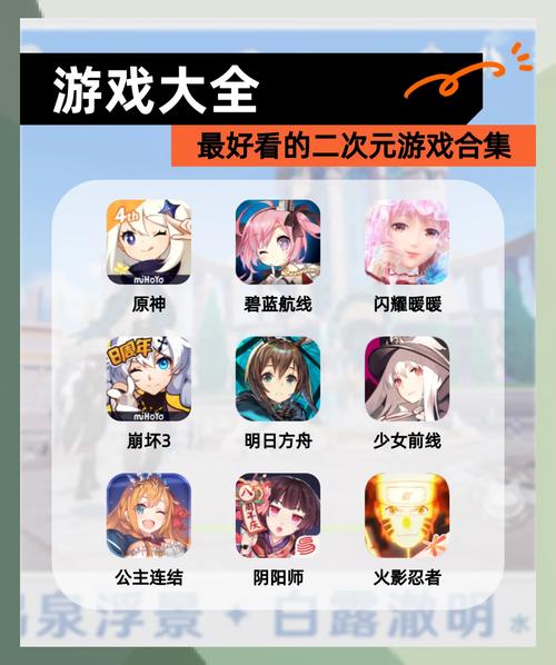 二次元养成游戏