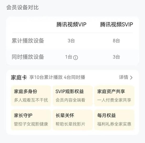 芒果TV会员可以几台设备一起登录