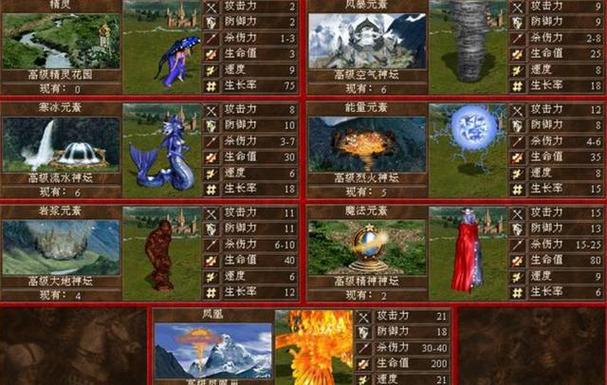 英雄无敌4秘籍