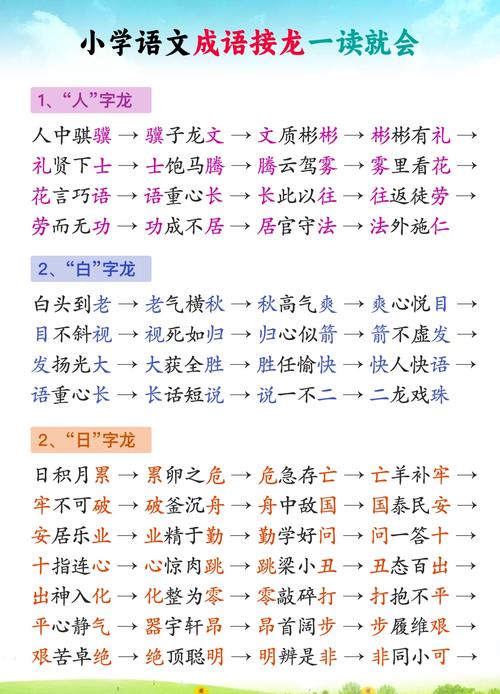 成语接龙游戏