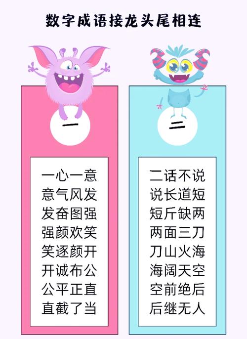 成语接龙游戏