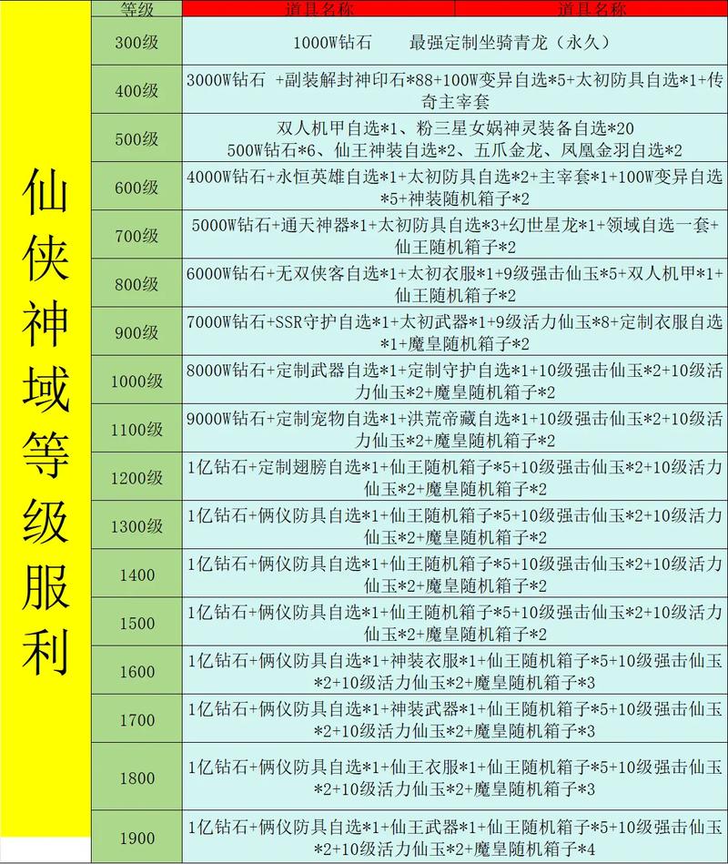 仙剑奇缘