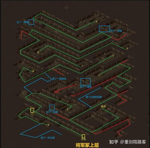 地下城堡2攻略