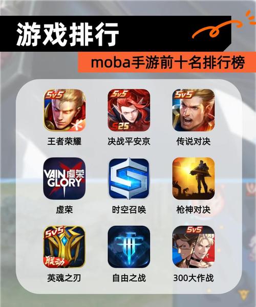 好玩的手游游戏
