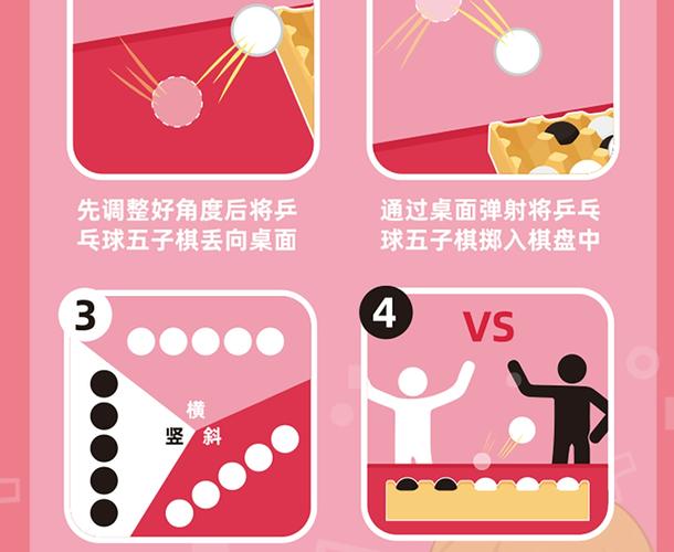 乒乓球游戏