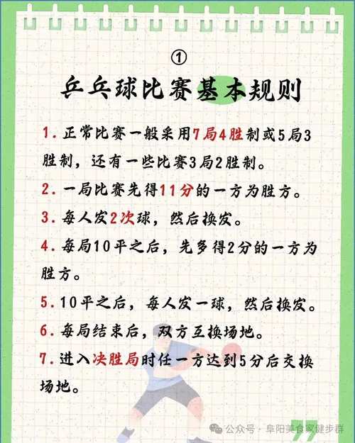 乒乓球游戏