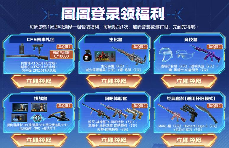 穿越火线活动