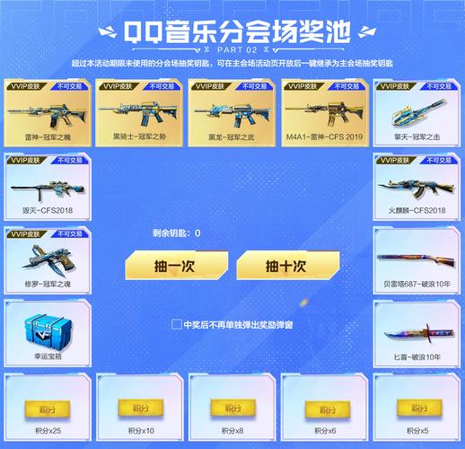 穿越火线活动